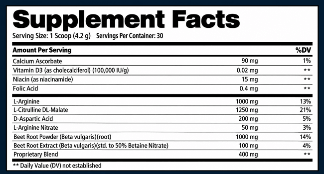 Supplement Facts panel image supplied for Nitric Boost Ultra